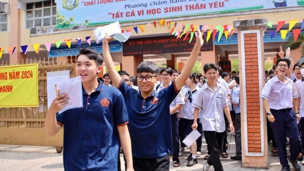 Những điều kiện công nhận tốt nghiệp THPT 2025