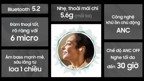 Galaxy Buds FE hỗ trợ kết nối siêu nhanh và đa dạng tính năng