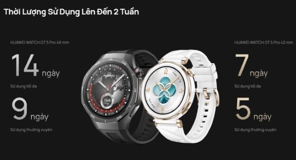 Huawei Watch GT5 Pro có thể trụ đến 10 – 14 ngày chỉ với 1 lần sạc