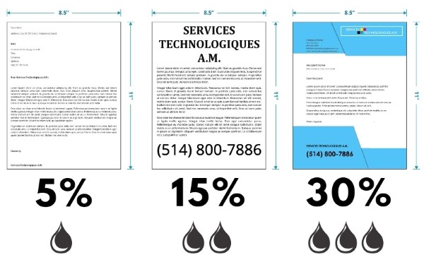 Độ phủ trên máy in giữ vai trò quan trọng trong quá trình sử dụng 