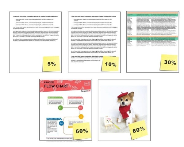 Minh họa cho độ phủ khoảng 5%