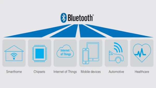 Ứng dụng của công nghệ Bluetooth