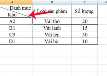 Ô gạch chéo trong Excel