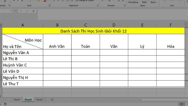 Kết quả sai khi chia ô trong Excel