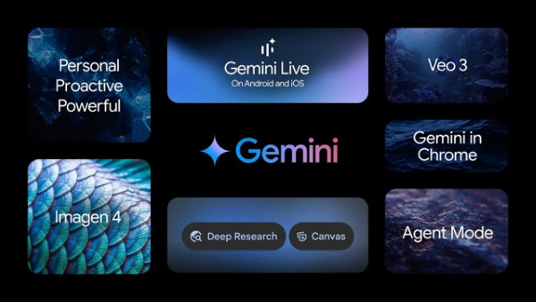 Gemini 2.5 Flash được công bố là phiên bản tối ưu hiệu năng