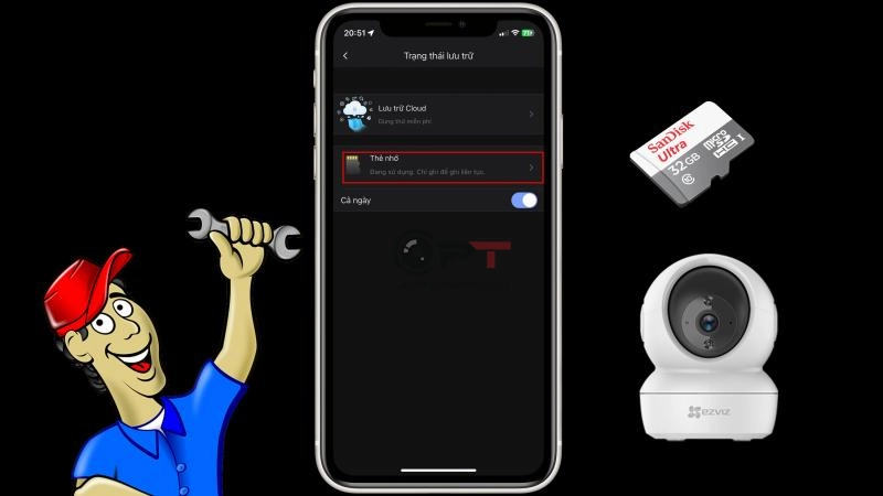 Thẻ nhớ giúp thiết bị ghi hình liên tục và cho phép người dùng xem lại video 