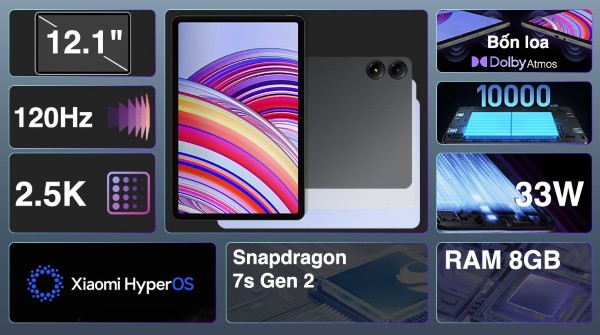 Redmi Pad Pro trang bị vi xử lý Snapdragon 7s Gen 2