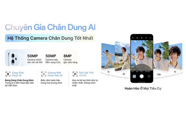 Hệ thống AI zoom linh hoạt từ 1x đến 7x