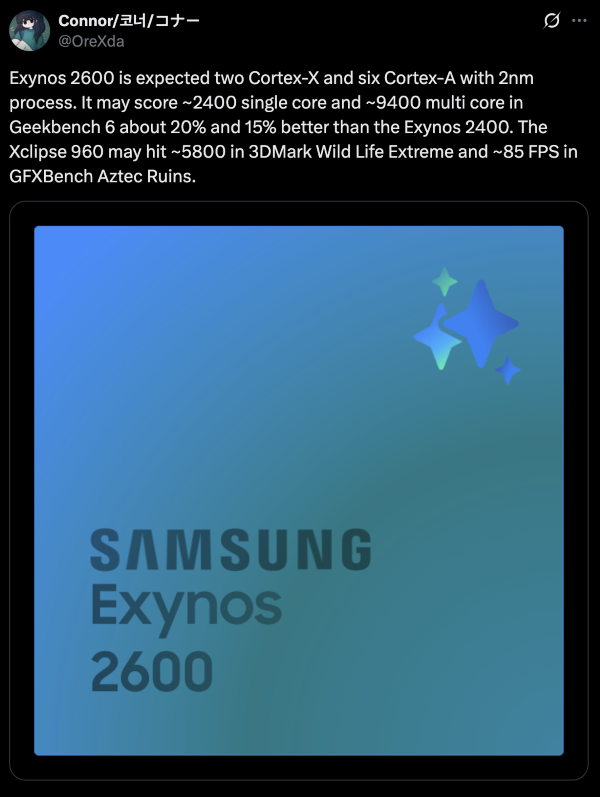 Exynos 2600 đạt điểm số Geekbench 6 là 2.400 (đơn nhân) và 9.400 (đa nhân)