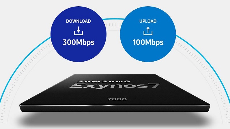 Exynos 7880 sản xuất trên tiến trình 14nm FinFET