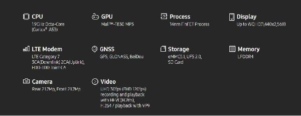 Exynos 7880  là vi xử lý tầm trung có hiệu suất ổn định