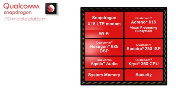 Snapdragon 710 với nhân Kryo được tối ưu tốt hơn