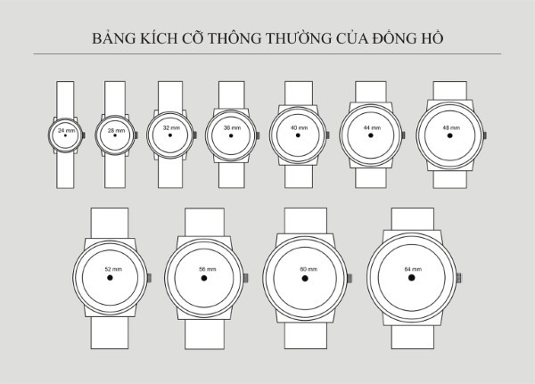 Chọn các mẫu đồng hồ có kích thước phù hợp với cổ tay