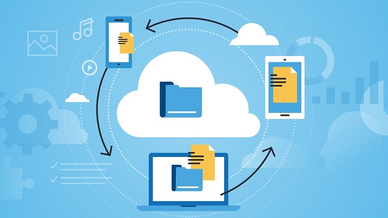 Lưu trữ đám mây là phương thức lưu giữ dữ liệu kỹ thuật số qua các máy chủ trực tuyến