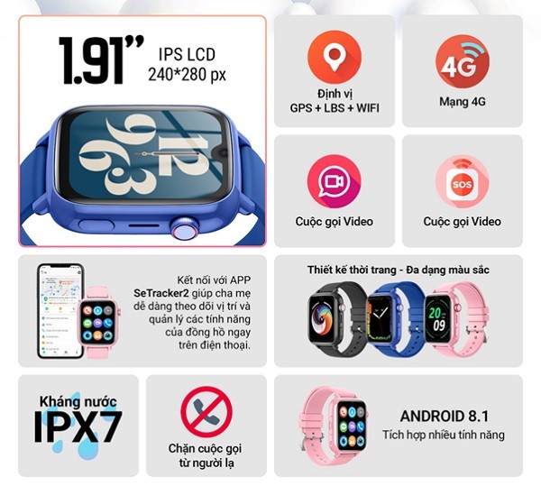 Thông số kỹ thuật của đồng hồ định vị Zobo Z4