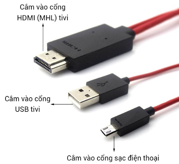 Kết nối trực tiếp qua cáp MHL-HDMI