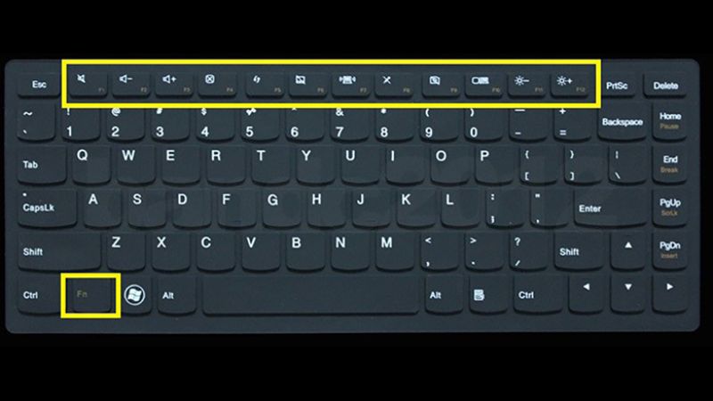 Các phím F từ F1 đến F12 nằm tại hàng trên đầu bàn phím laptop