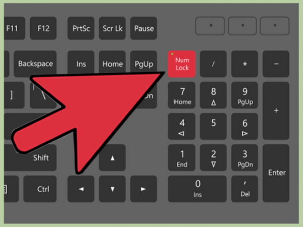 Phím NumLock giúp chuyển đổi chế độ hoạt động bàn phím số