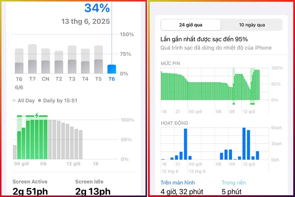 iOS 26 tiêu tốn nhiều pin hơn một chút so với iOS 18