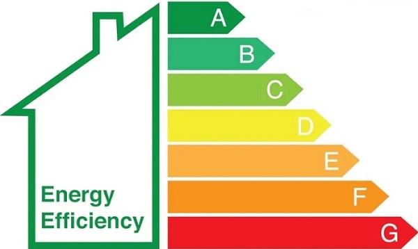EER điều hòa là gì?