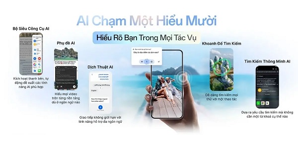AI chạm một hiểu mười
