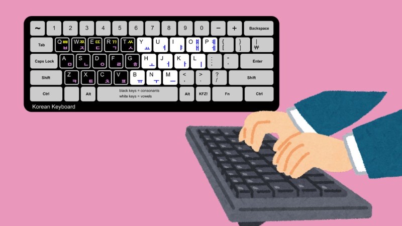 bàn phím tiếng hàn trên máy tính