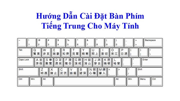 Cách cài đặt bàn phím tiếng Trung trên Windows và MacOS