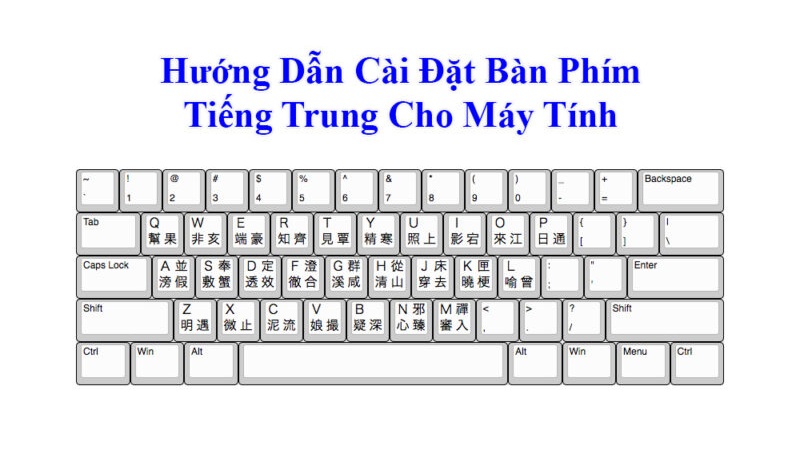cách cài đặt bàn phím tiếng trung trên máy tính