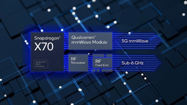 Modem Snapdragon X70 5G hỗ trợ mạng 5G đa băng tần