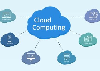 cloud computing là gì