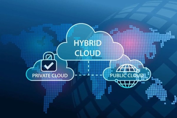Hybrid Cloud (Đám mây lai)