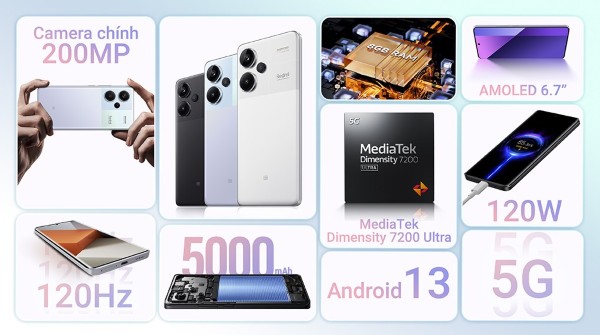 Xiaomi Redmi Note 13 Pro Plus 5G 