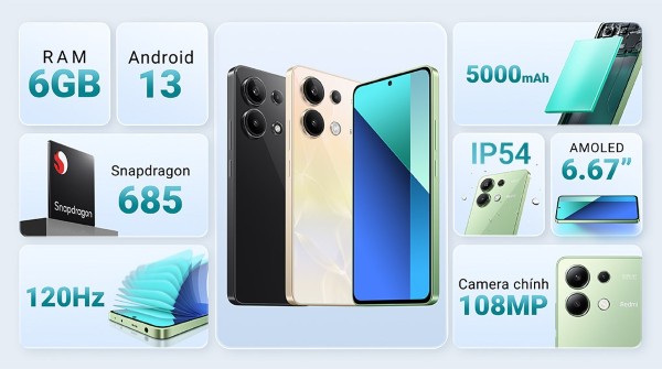 Xiaomi Redmi Note 13 