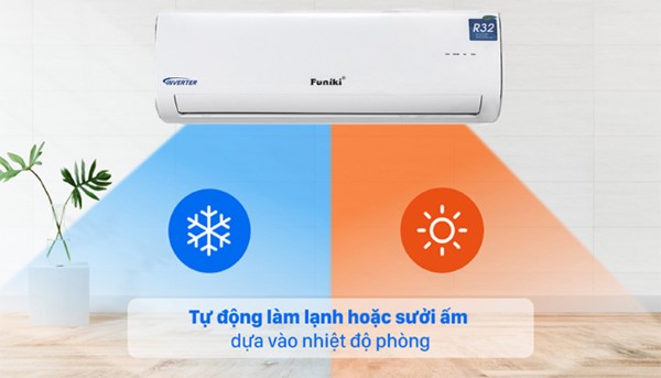 Điều hòa 2 chiều Funiki HIH24TMU Inverter 24.000BTU