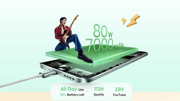 Pin của realme 15 Pro dung lượng 7.000mAh