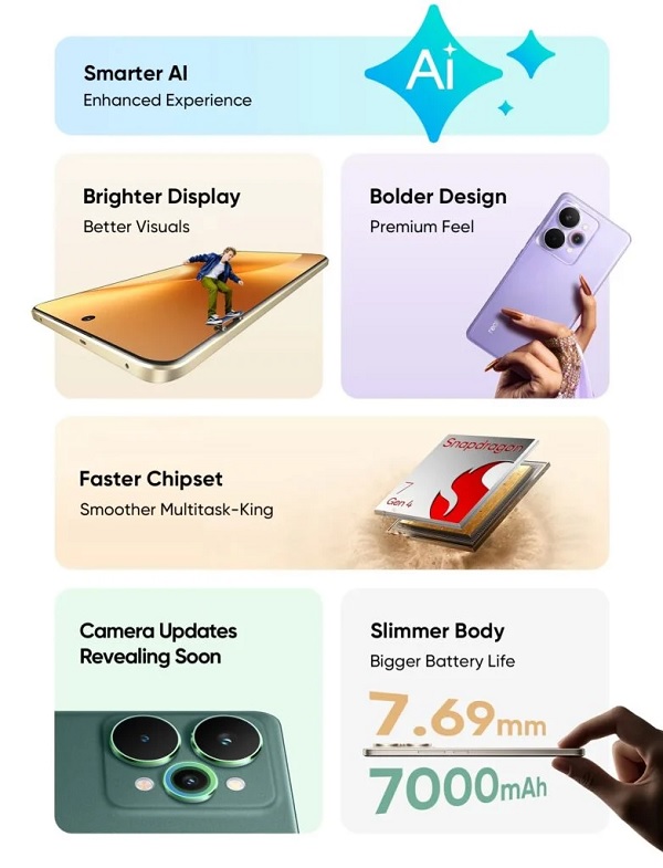 Thông tin về cấu hình của realme 15 Pro