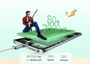 pin của realme 15 Pro