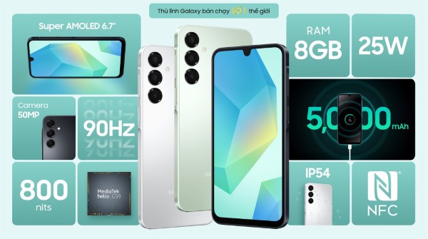 Samsung Galaxy A16 5G