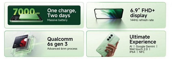 Thông số kỹ thuật của Redmi 15 5G rò rỉ