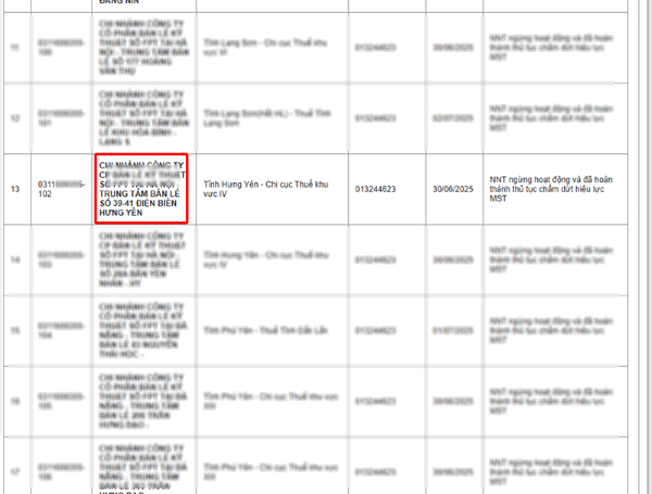 Xem kết quả tra cứu