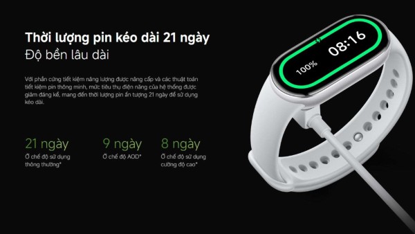 Mi Band 10 Ceramic có thời lượng sử dụng pin kéo dài lên tới 21 ngày