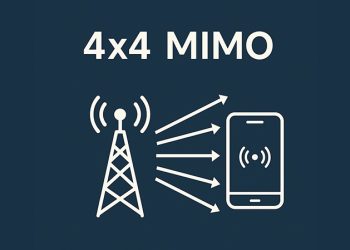 4 x 4 MIMO là gì