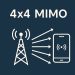 4 x 4 MIMO là gì