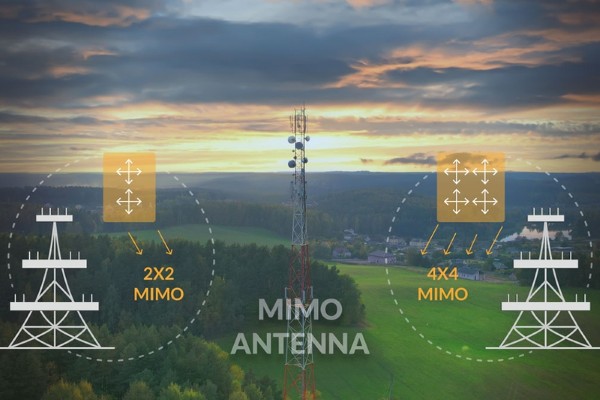4 x 4 MIMO so với 2 x 2 MIMO 