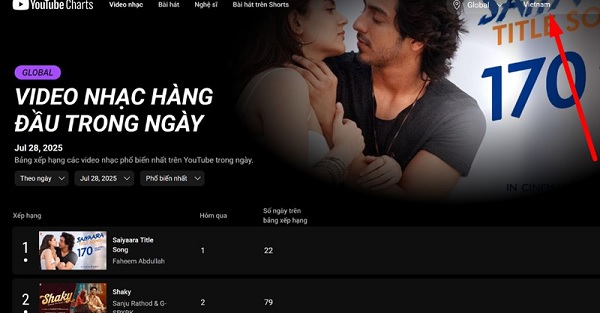 Nhập từ khóa Vietnam để xem bảng xếp hạng tại Việt Nam