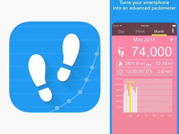 Pedometer - Step Counter App là một ứng dụng dễ sử dụng dành cho bất cứ ai