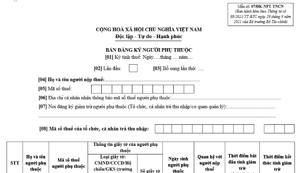 Mẫu đăng ký người phụ thuộc giảm trừ gia cảnh mới nhất