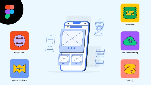 Figma có thể xuất file dưới nhiều dạng