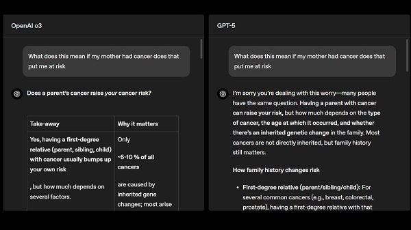 GPT-5 cũng là một trợ thủ nghiên cứu sâu tích cực trong lĩnh vực y tế
