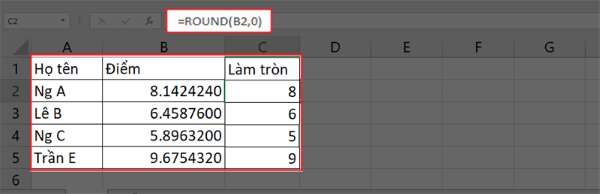 Nếu Num_digits = 0 sẽ làm tròn về số nguyên